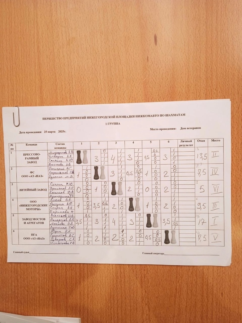 Изображение 3