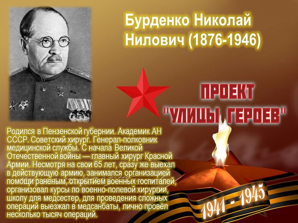 Улица Бурденко (Автозводский район, г.Н.Новгород) Улица Бурденко (Автозводский район, г.Н.Новгород)