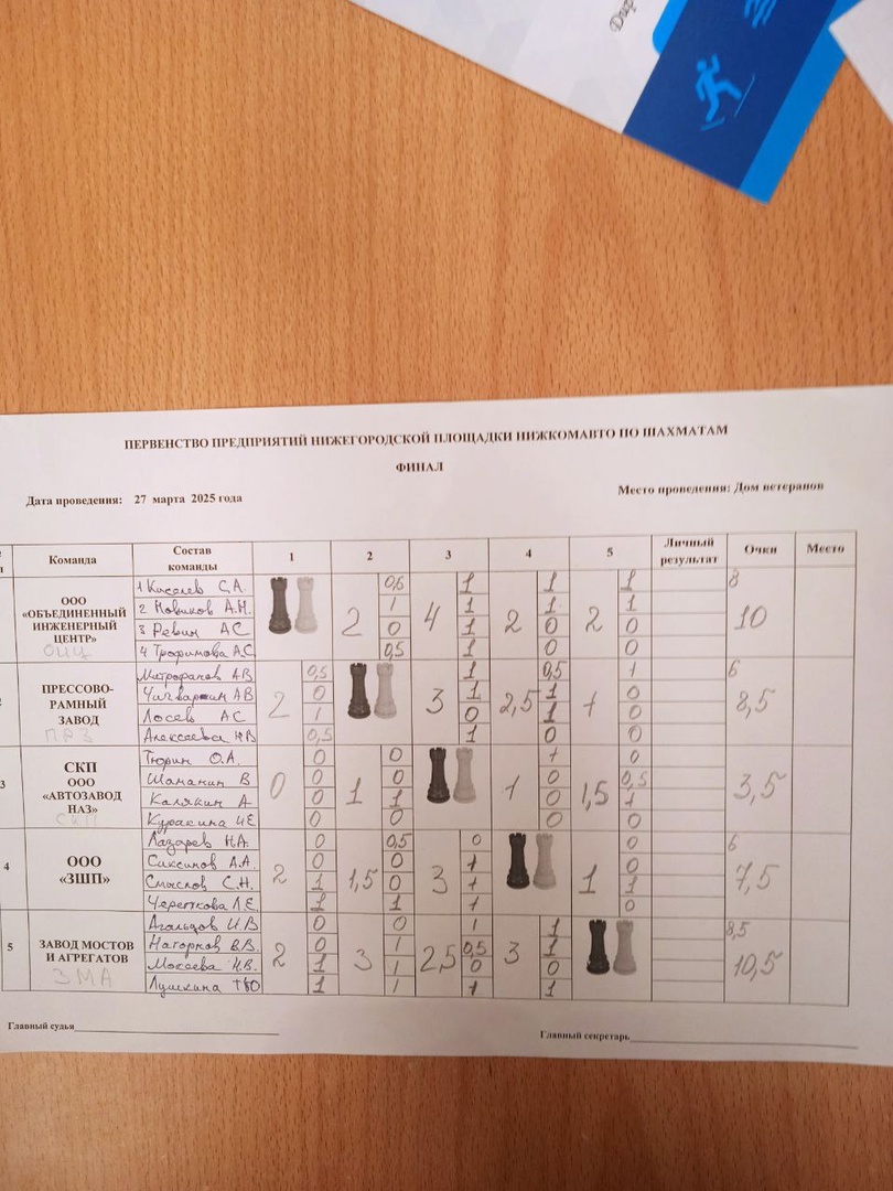 Изображение 6