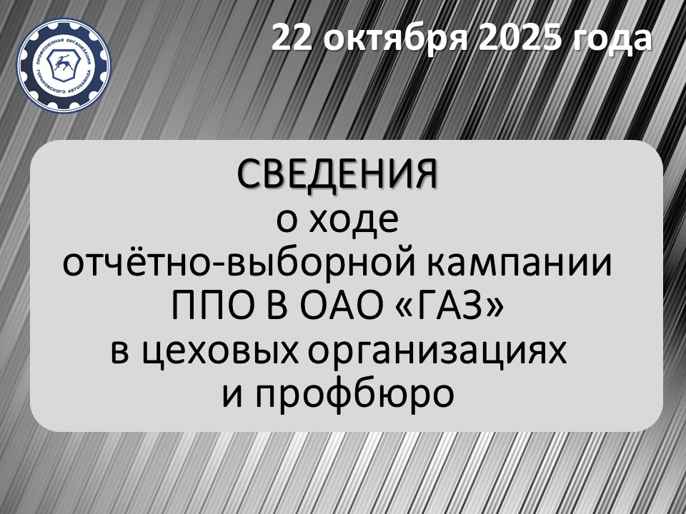 22 октября 2025 года подведены итоги Отчётно-выборной кампании в цеховых организациях и профбюро Профсоюзной организации Горьковского автозавода.