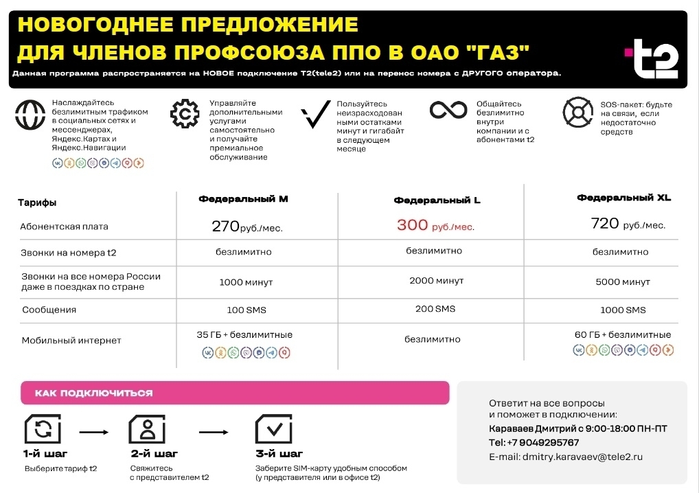 #ПрофсоюзнаяСкидка Продлена новогодняя акция по подключению членов профсобза ко льготным тарифам оператора связи Т2
