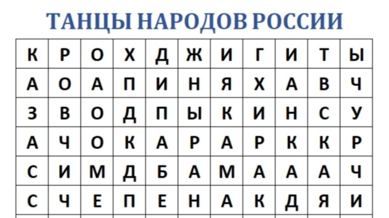 Сегодня, в Международный день танца, который традиционно отмечается 29 апреля, предлагаем вам вспомнить танцы разных народов России.